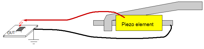 Technical Document Image Preview